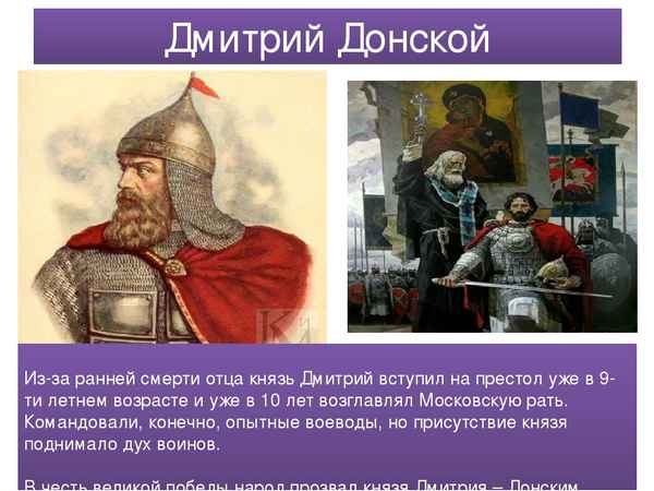 
    Тема урока: "Дмитрий Донской. Куликовская битва"

      