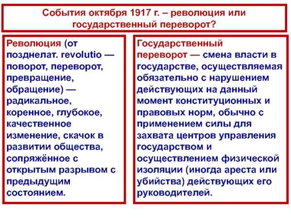 
    Разработка урока "События Октября 1917 года"

      