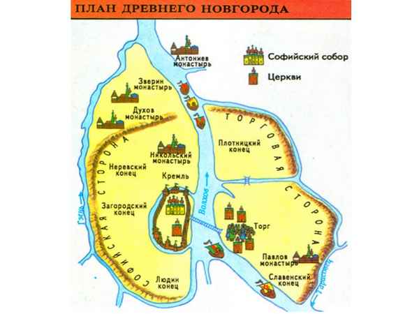 
    Урок-путешествие "Господин Великий Новгород"

      