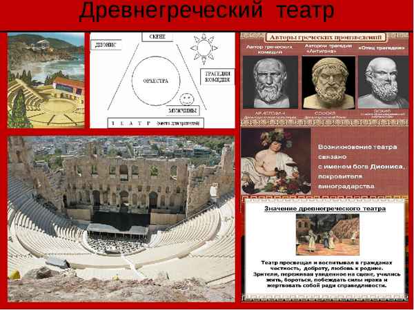 
    Урок по истории древнего мира "Древнегреческий театр", 5-й класс

      