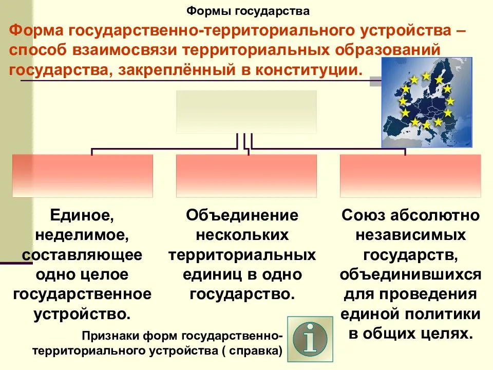 
    Урок обществознания в 11-м классе по теме "Политическая жизнь современной России"

      