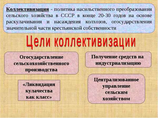 
    Урок по истории России, 9-й класс, тема "Коллективизация"

      