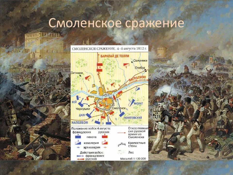 
    Урок в рамках изучения истории Московской области по теме "Отечественная война 1812 года на земле Подмосковья"

      