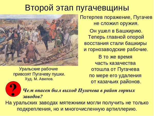 
    Урок по истории Отечества "Пугачевщина"

      