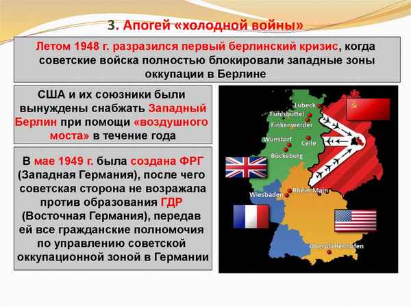 
    Урок-практикум "Холодная война и раскол Европы". 11-й класс

      