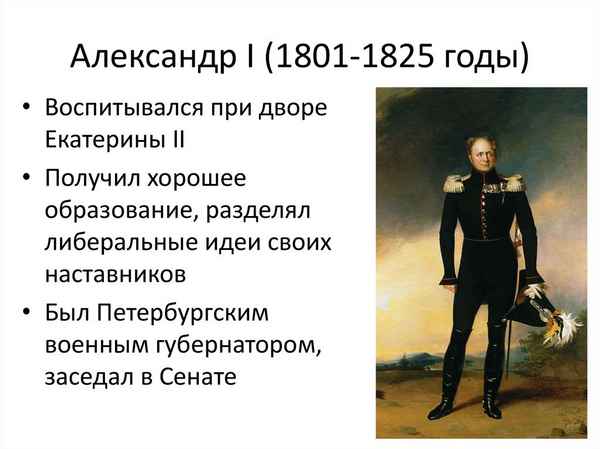 
    Повторительно-обобщающий урок в 8-м классе "Эпоха Александра I. 1801-1825 гг."

      