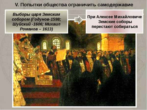 
    Самодержавие и Земские соборы в России

      