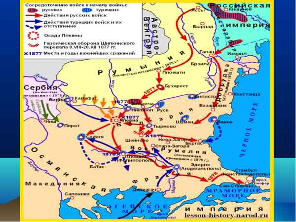 
    Разработка урока по теме "Русско-турецкая война 1877–1878 гг."

      
