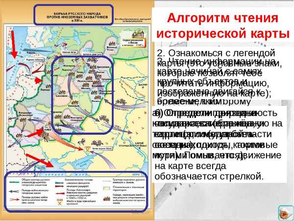 
    Открытый урок по истории отечества "Борьба русского народа против иноземных завоевателей"

      