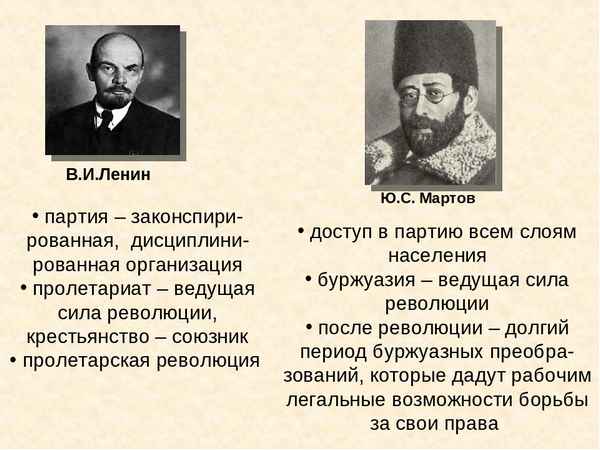 
    Урок "Россия в 1894–1916 годах" (9-й класс)

      