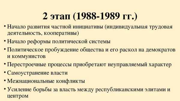 
    "Реформа политической системы в СССР в 1988–1989 гг."

      