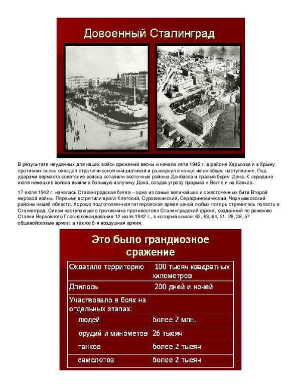 
    Интегрированный урок (история + литература) по теме "Сталинградская битва: исторические факты и их художественное отображение"

      