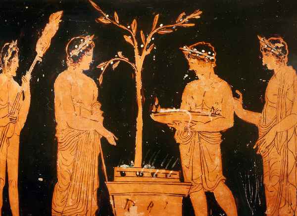
    Разработка урока на тему "Жертвоприношение в античности – союз богов и людей"

      
