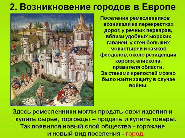 
    Интегрированный урок "Возникновение городов в Европе в Средние века (на примере Англии)"

      