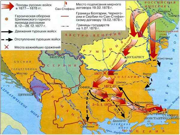 
    Русско-турецкая война 1877–1878 гг. 10-й класс

      