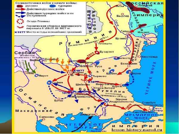 
    Урок истории в 8-м классе на тему "Русско-турецкая война 1877–1878 гг."

      