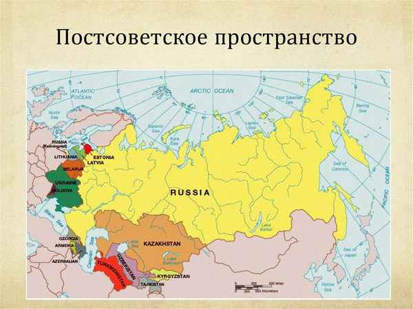 
    Развитие постсоветского прострaнcтва после распада СССР

      