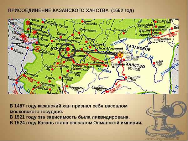 
    Урок истории "Казанское ханство 1445–1552 гг."

      