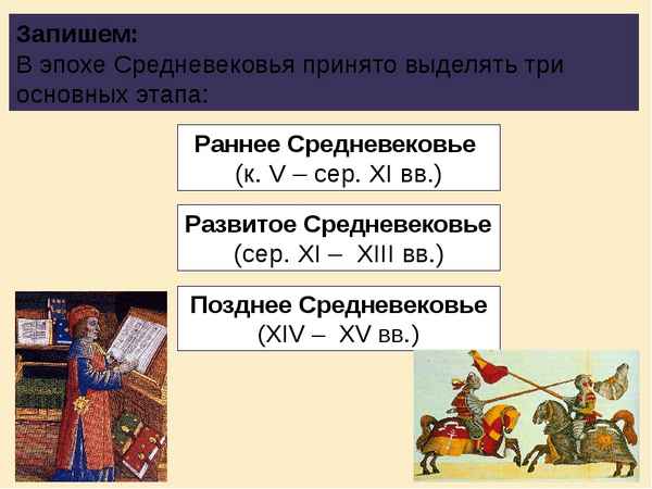 
    Урок-обобщение по теме "Эпоха Средневековья". 6-й класс

      