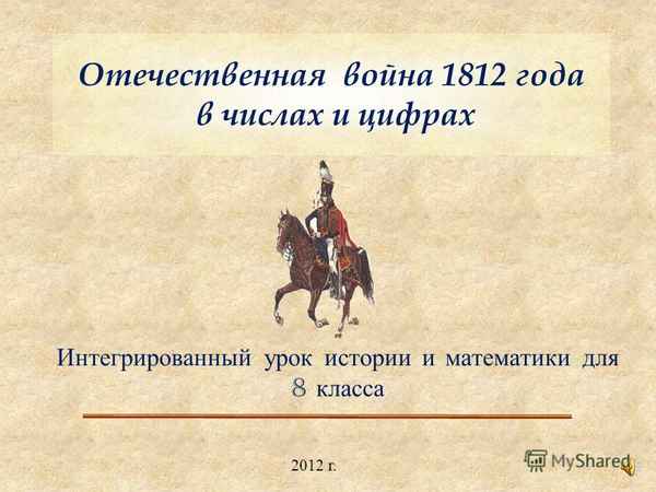 
    Интегрированный урок (история + обществознание) по теме "Великая Отечественная война 1812 года". 8-й класс

      